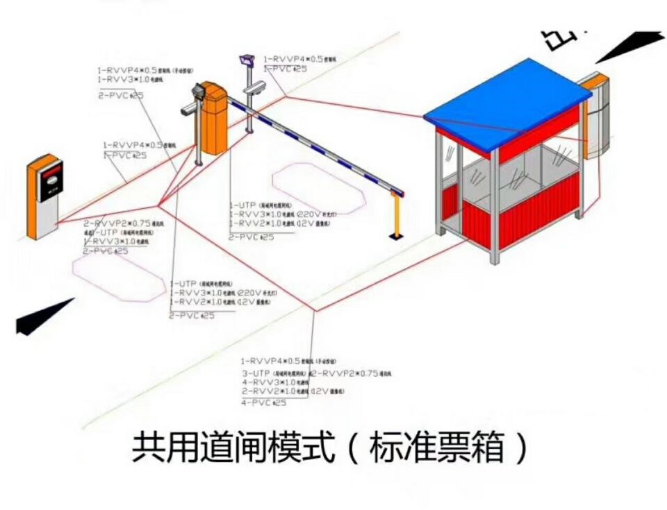 巨野县单通道模式停车系统