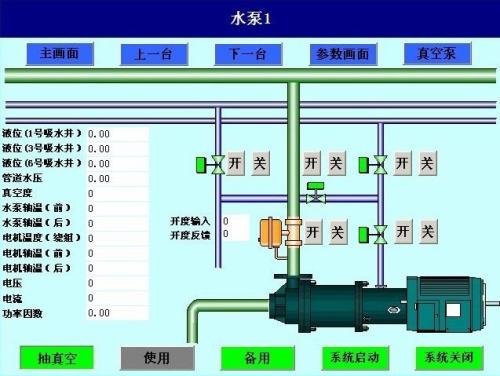 巨野县水泵自动控制系统八号