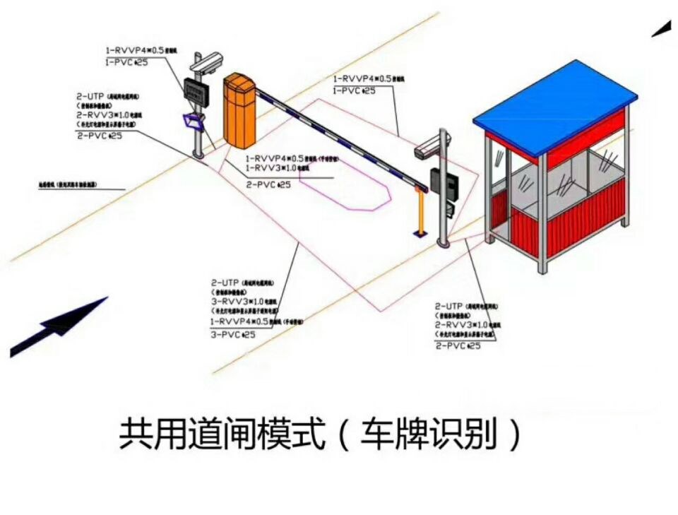 巨野县单通道车牌识别系统施工